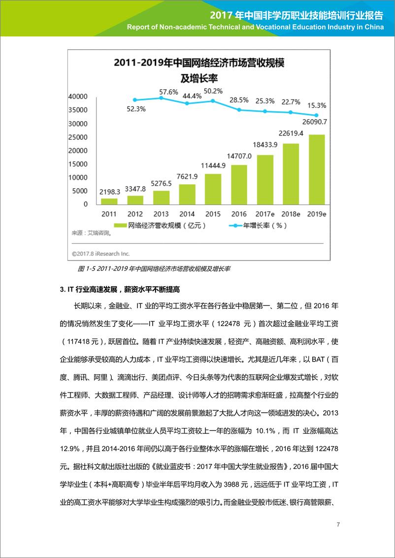 《2017年中国非学历职业技能培训行业报告》 - 第8页预览图