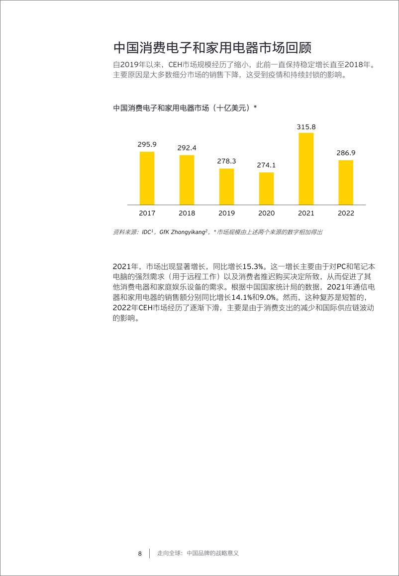 《2024趋势报告-中国消费电子和家电行业趋势报告-安永》 - 第8页预览图