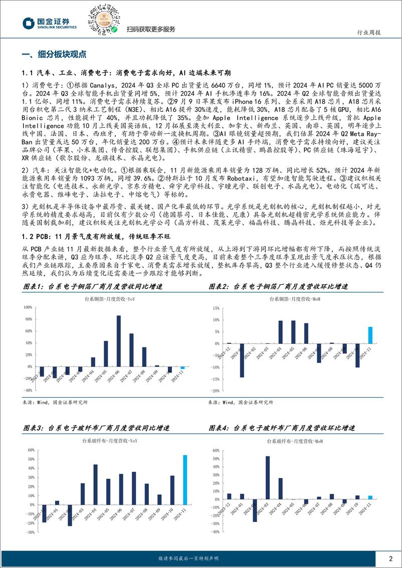 《电子行业研究：博通AI营收超预期，AI眼镜多点开花-241215-国金证券-10页》 - 第2页预览图