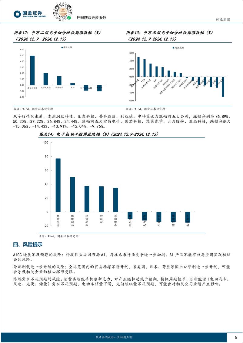 《电子行业研究：博通AI营收超预期，AI眼镜多点开花-241215-国金证券-10页》 - 第8页预览图