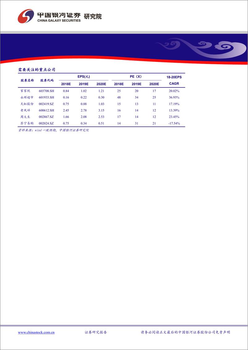 《零售行业：社消增速下行周期的零售行业该如何看待？-20181226-银河证券-56页》 - 第2页预览图