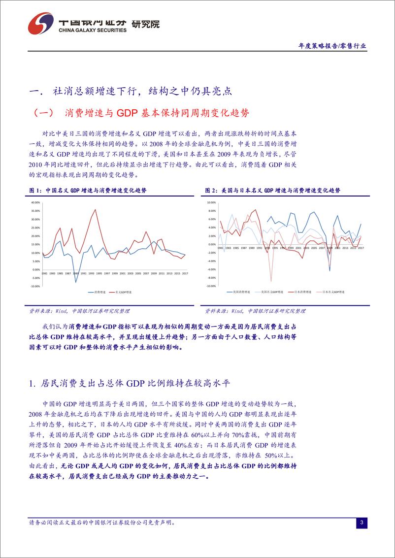 《零售行业：社消增速下行周期的零售行业该如何看待？-20181226-银河证券-56页》 - 第6页预览图