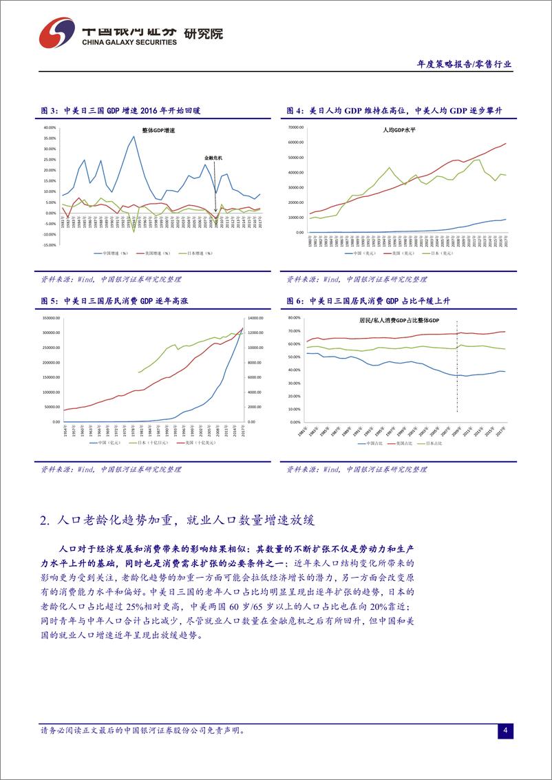 《零售行业：社消增速下行周期的零售行业该如何看待？-20181226-银河证券-56页》 - 第7页预览图