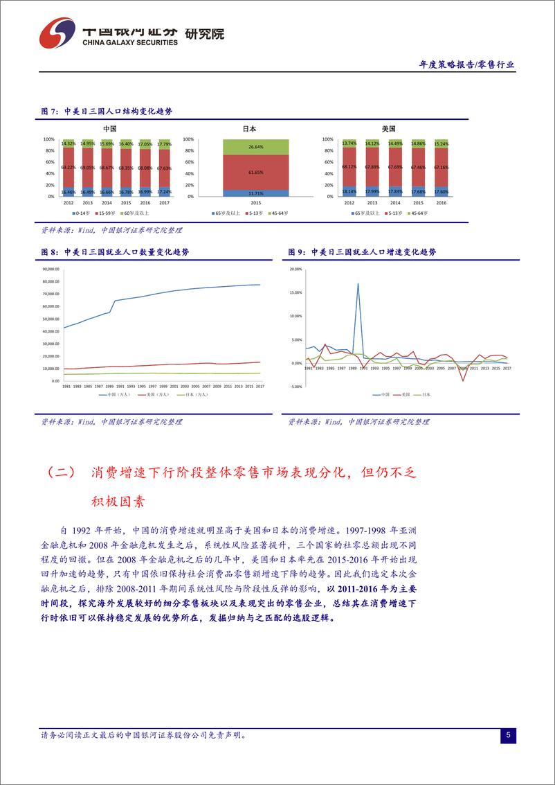 《零售行业：社消增速下行周期的零售行业该如何看待？-20181226-银河证券-56页》 - 第8页预览图