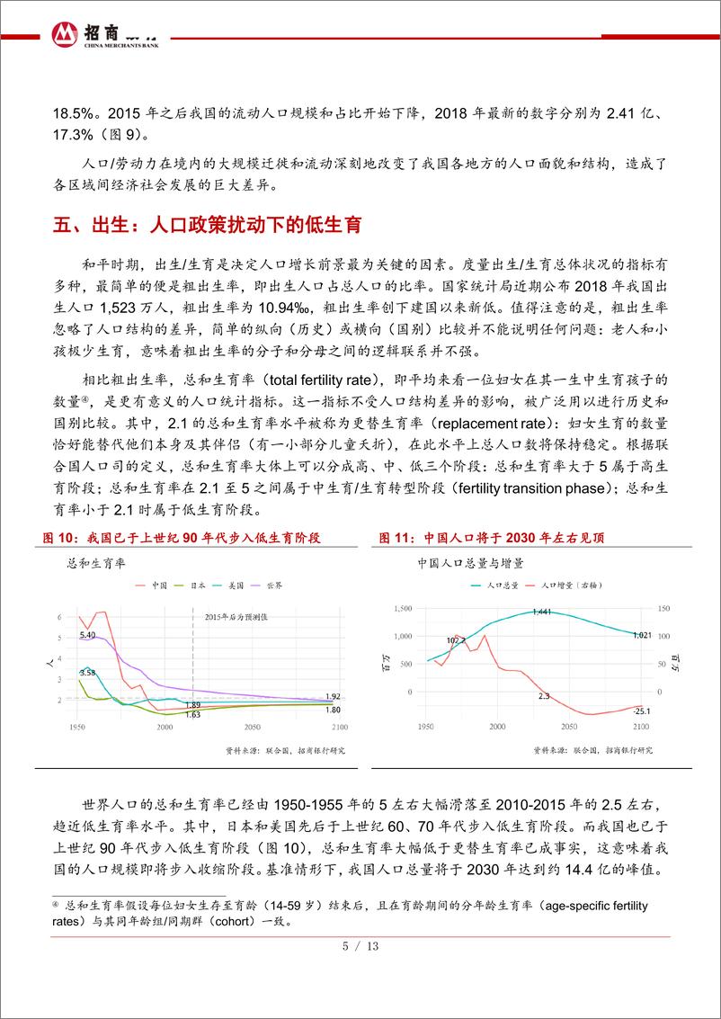 《首席观点：花儿与少年，人口增长的道德意义-20190221-招商银行-15页》 - 第7页预览图