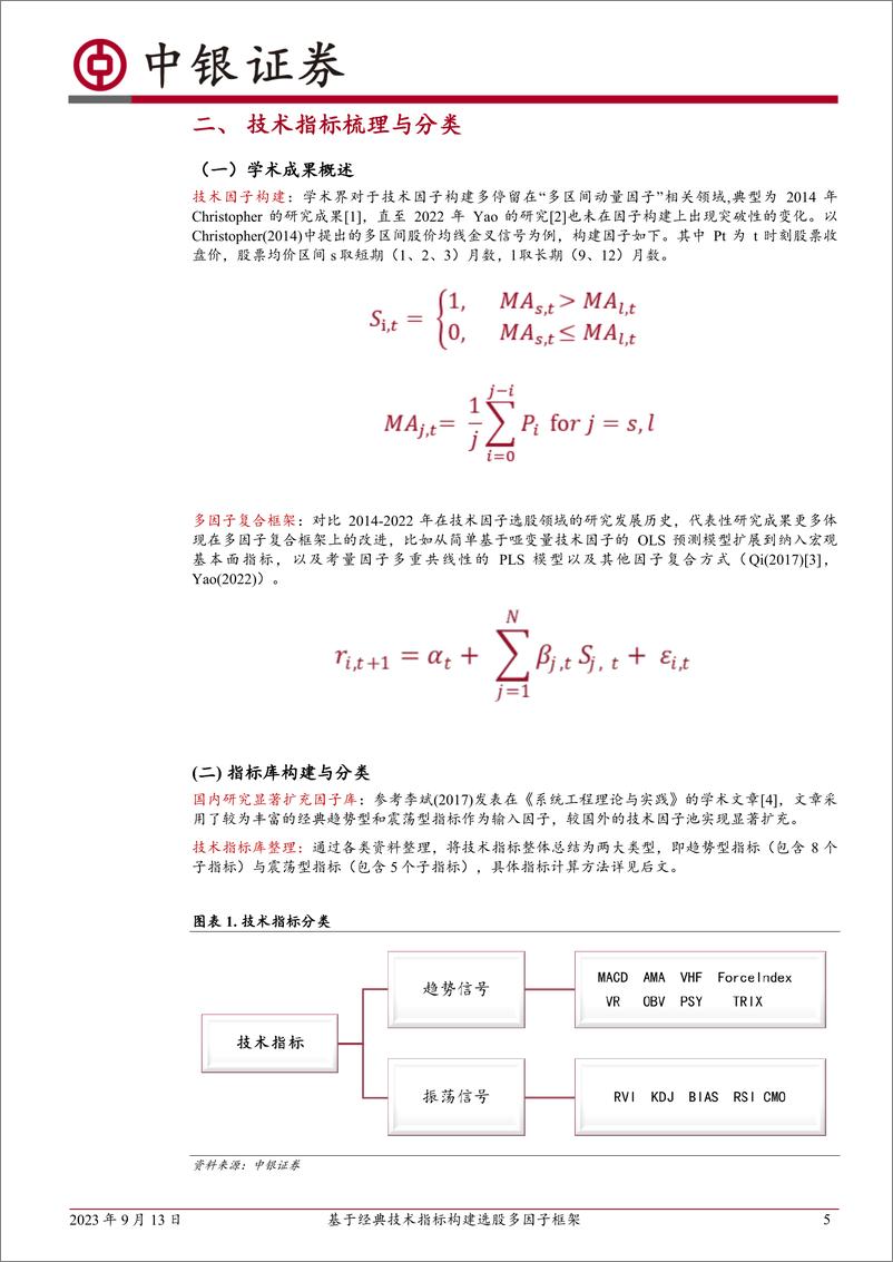 《中银多因子选股系列（六）：基于经典技术指标构建选股多因子框架-20230913-中银国际-23页》 - 第6页预览图