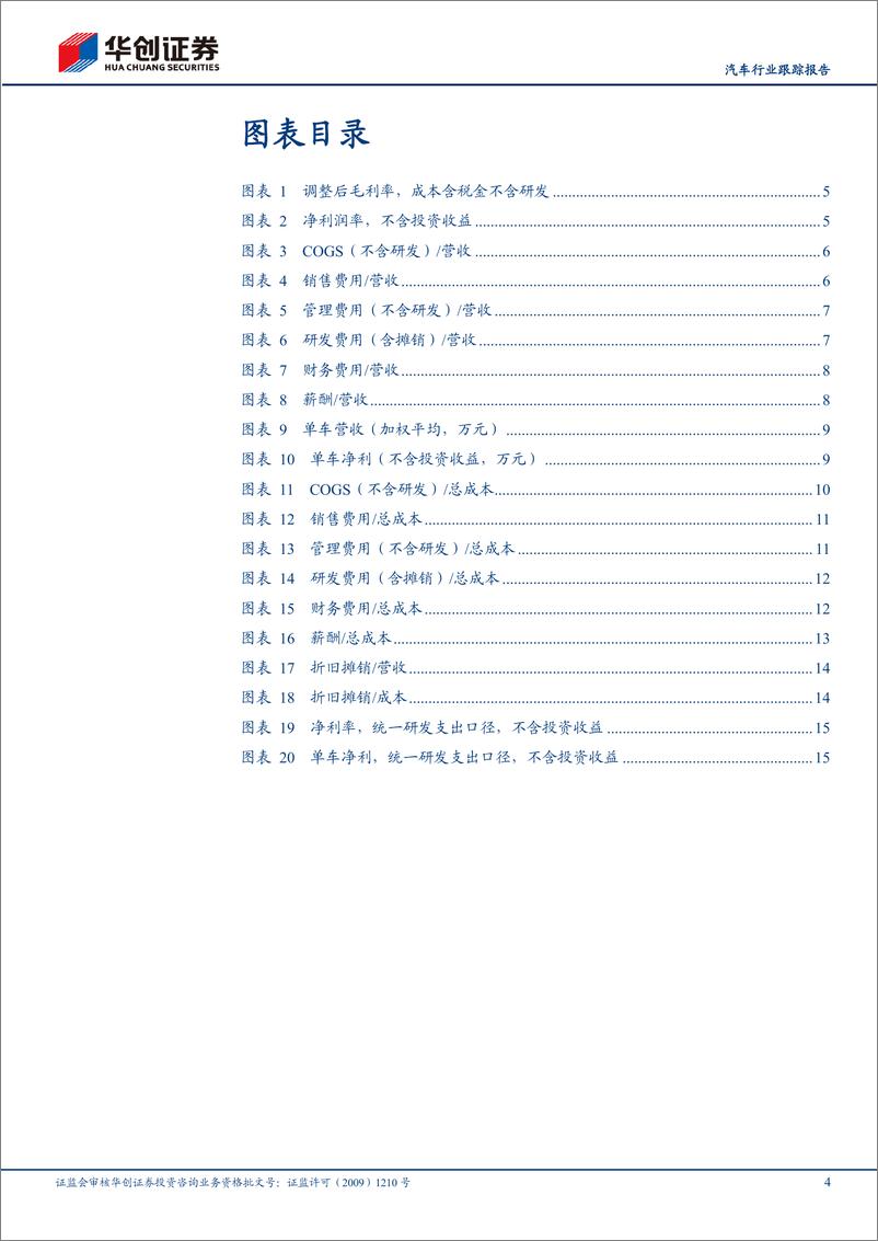 《汽车行业跟踪报告-2023车企成本分拆：海外车企盈利强劲，国内车企研发强度提升-240528-华创证券-18页》 - 第4页预览图