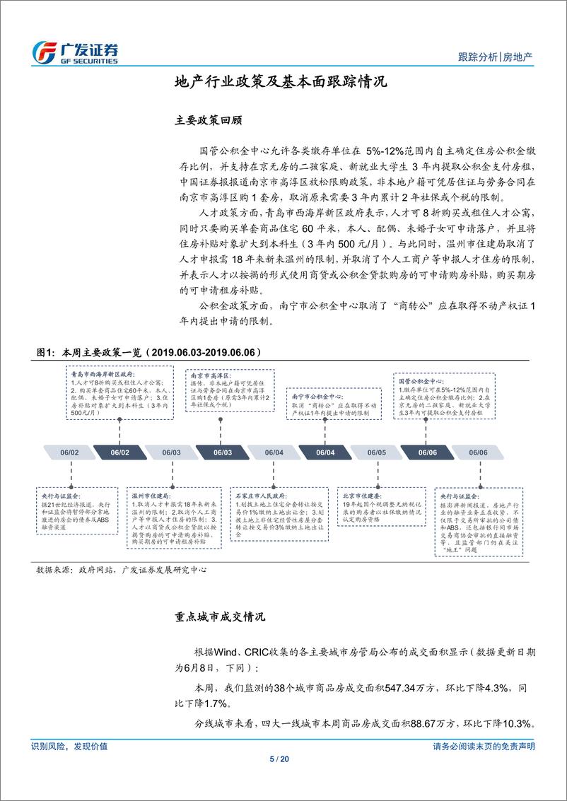 《房地产行业跟踪分析：板块估值修复概率提升，重申板块投资价值-20190609-广发证券-20页》 - 第6页预览图