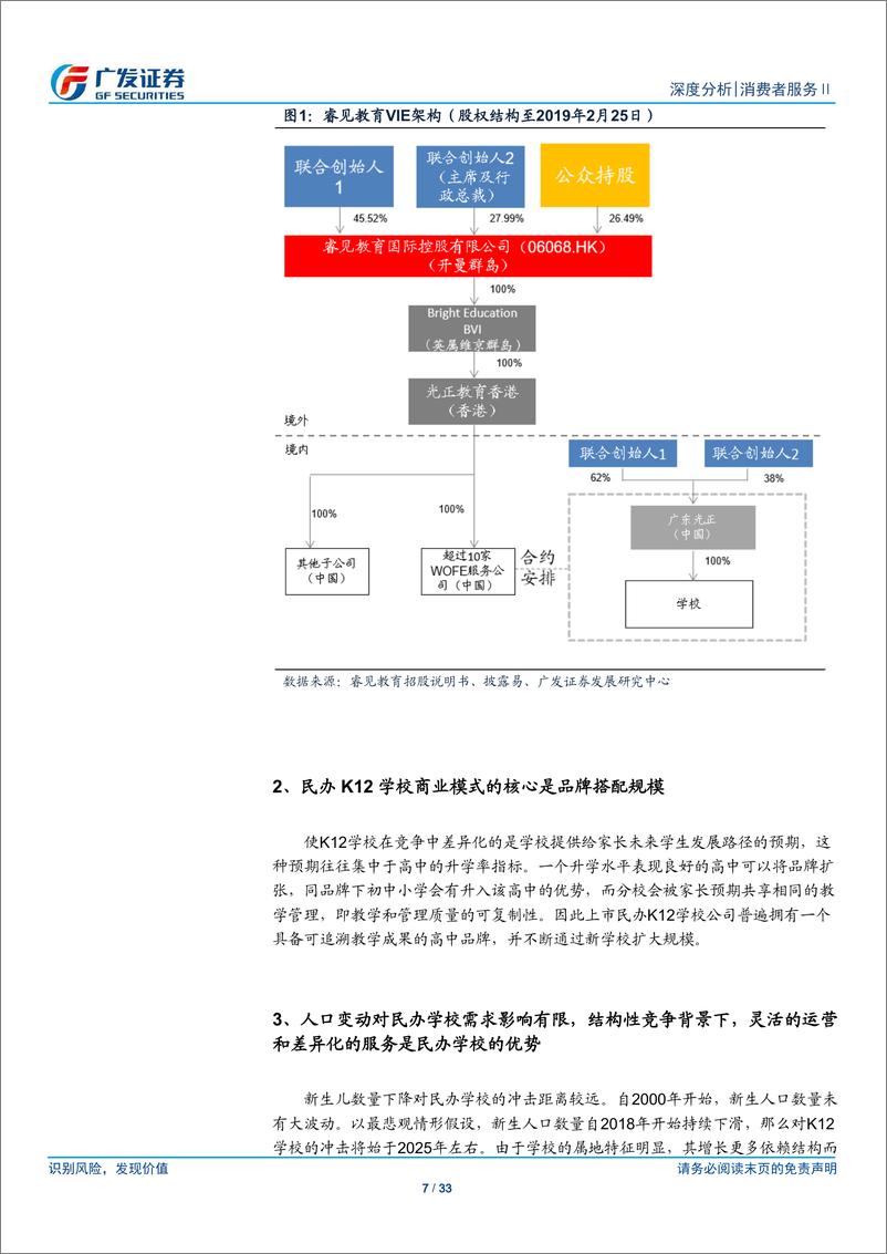 《消费者服务行业：【广发海外】港股K12学校行业，政策指向分类监管，看好枫叶教育和睿见教育-20190301-广发证券-33页》 - 第8页预览图