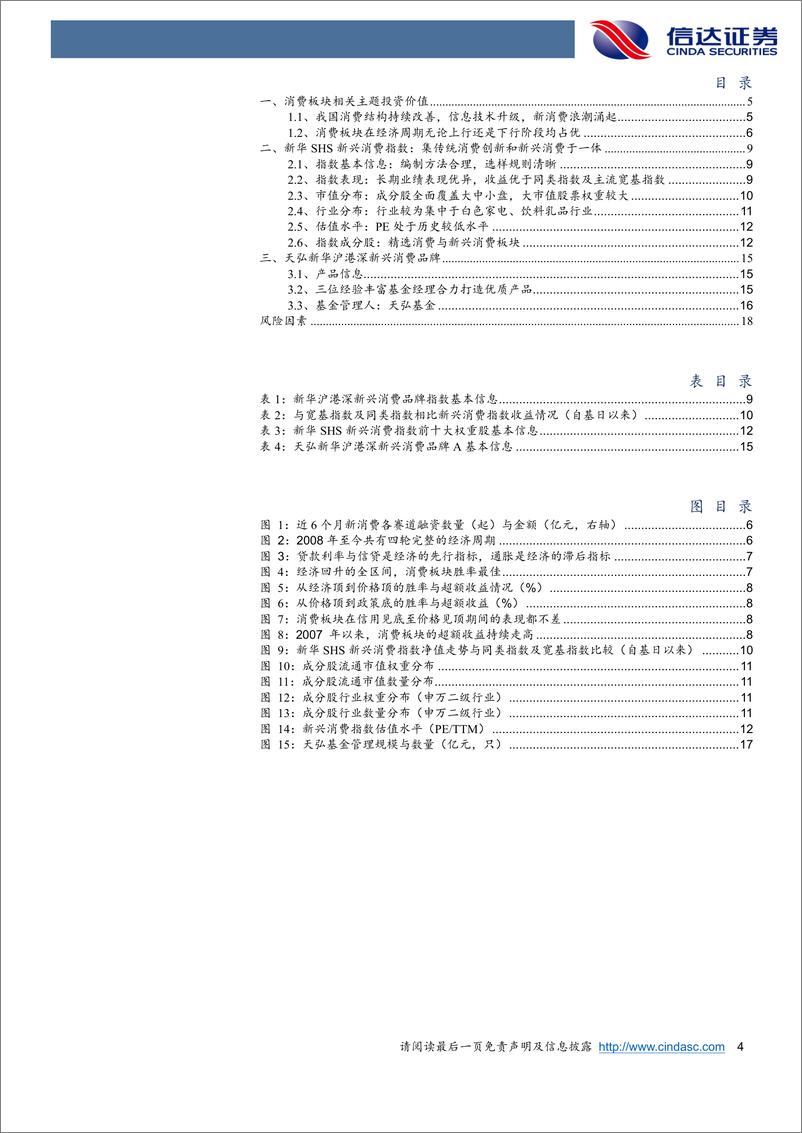 《天弘新华沪港深新兴消费品牌指数基金：一键式布局新兴消费行业的投资机会-20220613-信达证券-20页》 - 第5页预览图