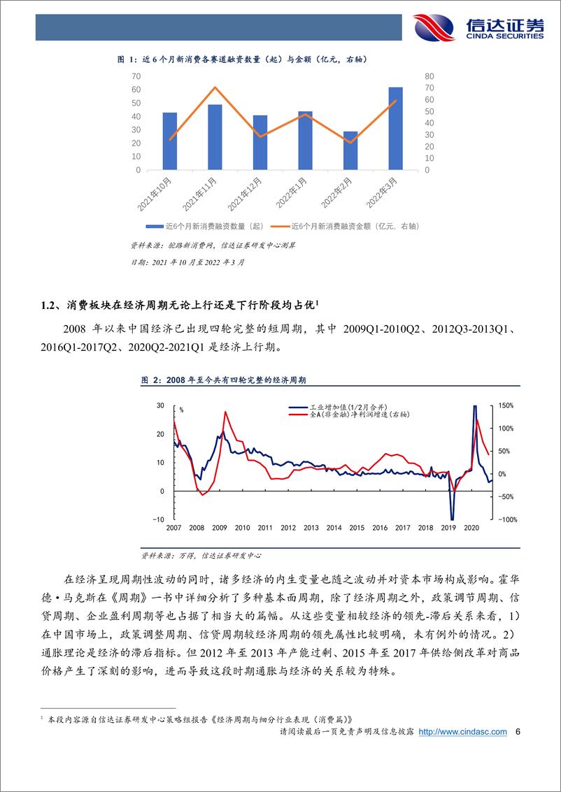 《天弘新华沪港深新兴消费品牌指数基金：一键式布局新兴消费行业的投资机会-20220613-信达证券-20页》 - 第7页预览图