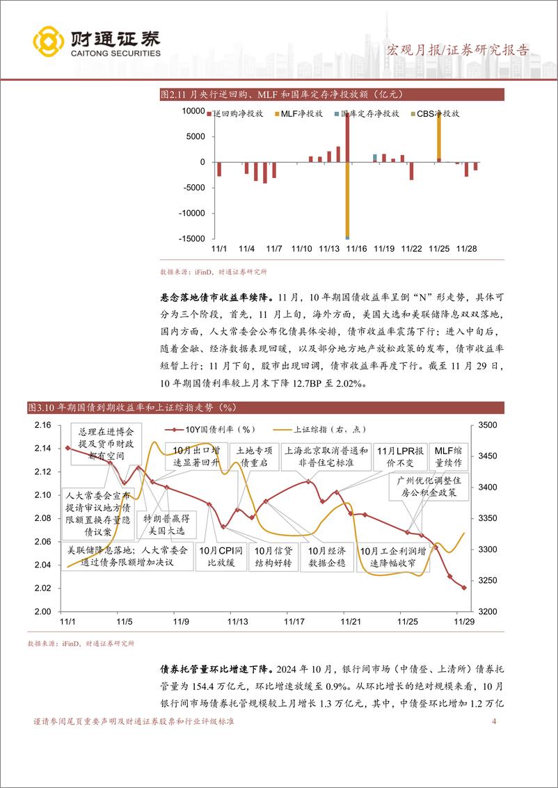 《12月流动性展望：化债对跨年流动性影响几何？-241202-财通证券-12页》 - 第4页预览图