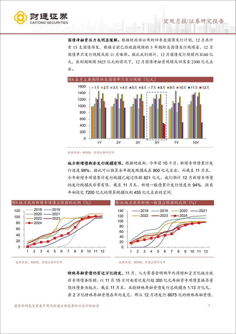 《12月流动性展望：化债对跨年流动性影响几何？-241202-财通证券-12页》 - 第7页预览图