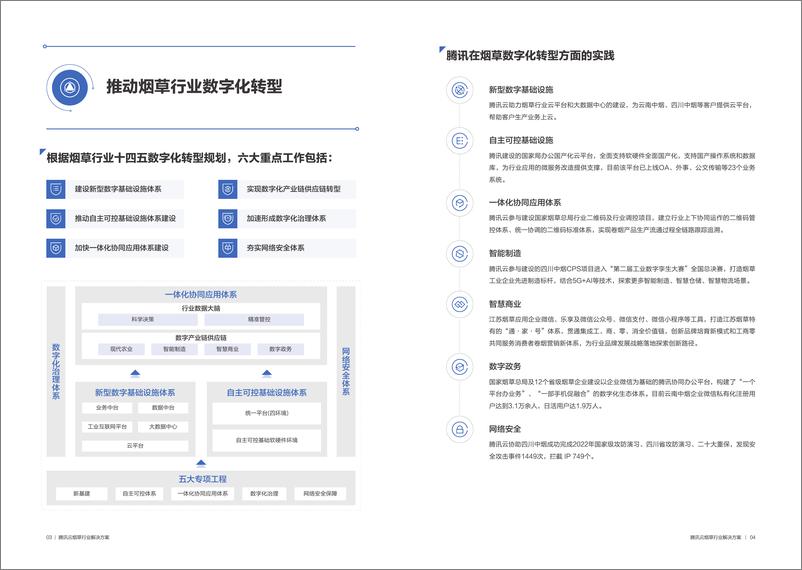 《腾讯云烟草行业解决方案-50页》 - 第7页预览图