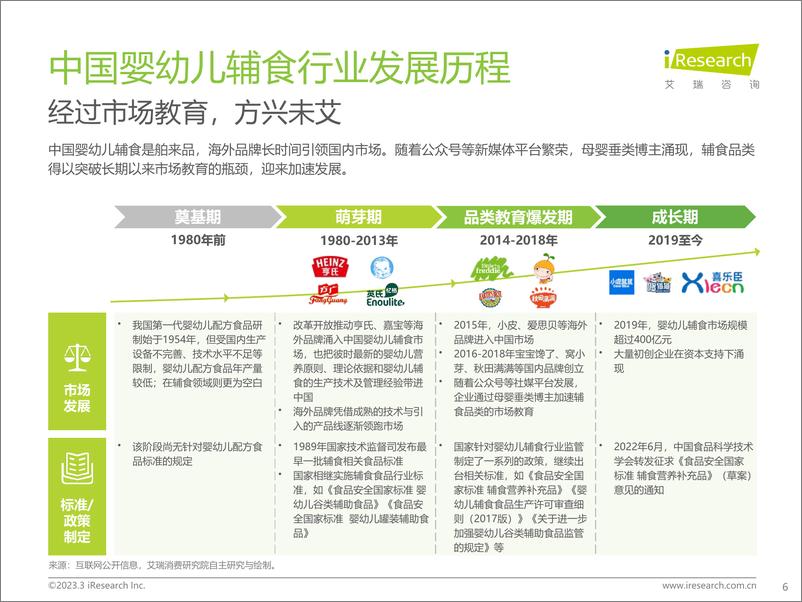 《中国婴幼儿辅食行业趋势洞察报告-47页》 - 第7页预览图