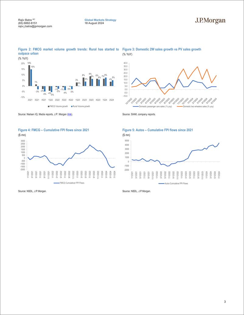 《JPMorgan-India Equity Strategy 1Q FY25 Earnings Dissector Upgrade St...-109913200》 - 第3页预览图