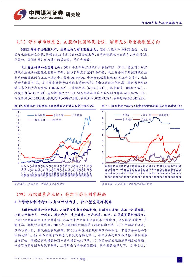 《纺织服装行业9月行业动态报告：8月服装消费边际改善，关注估值修复、业绩确定性较强标的-20190923-银河证券-37页》 - 第8页预览图