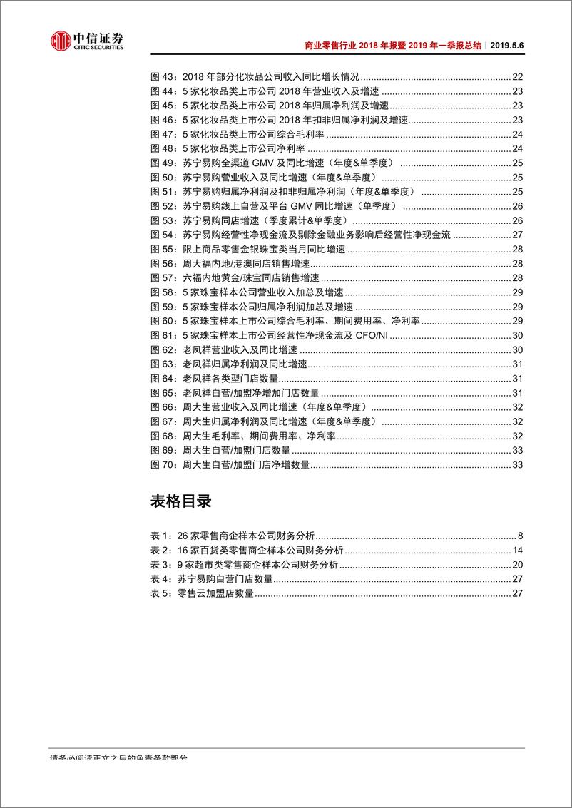 《商业零售行业2018年年报暨2019年一季报总结：行业触底回暖，龙头逆势扩张-20190506-中信证券-38页》 - 第5页预览图