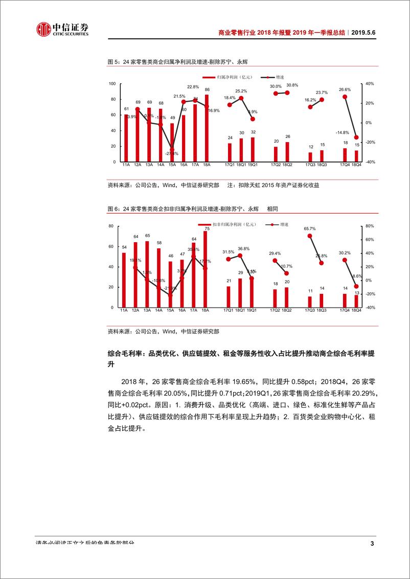 《商业零售行业2018年年报暨2019年一季报总结：行业触底回暖，龙头逆势扩张-20190506-中信证券-38页》 - 第8页预览图