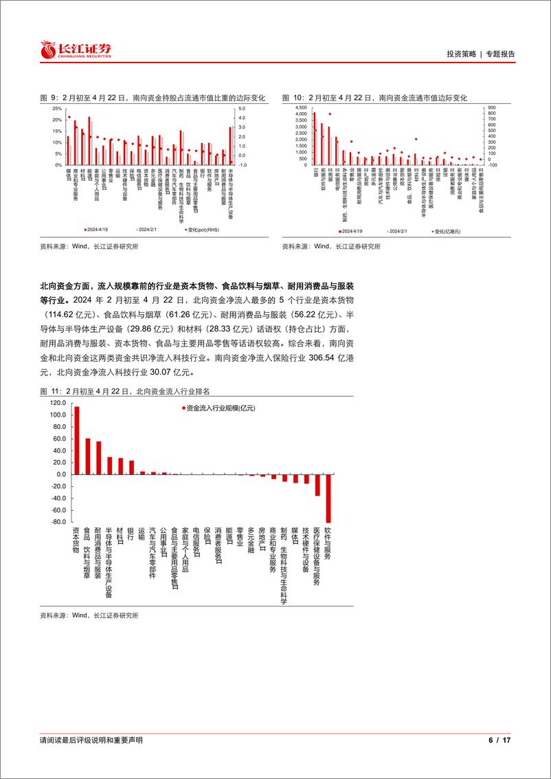 《港股资金跟踪：港股红利持续吸引南向资金流入-240712-长江证券-17页》 - 第6页预览图