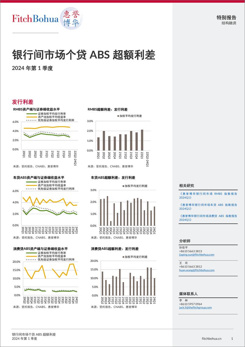 《银行间市场个贷ABS超额利差报告2024Q1-8页》 - 第1页预览图