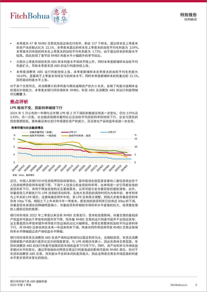 《银行间市场个贷ABS超额利差报告2024Q1-8页》 - 第3页预览图