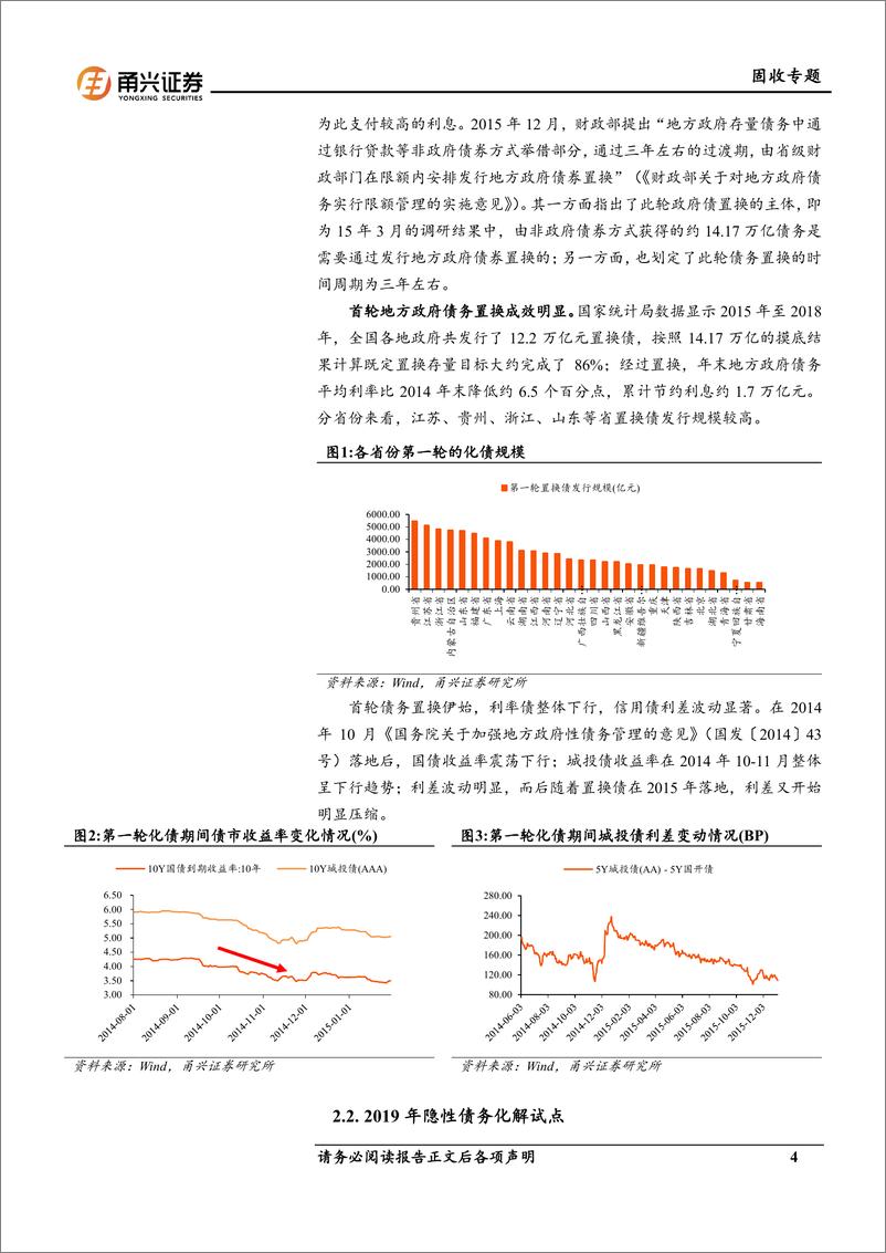 《固收专题-此轮化债：背景、历程及影响-241214-甬兴证券-12页》 - 第4页预览图