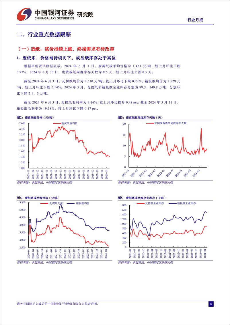 《轻工制造行业月报：政策加码提振家居预期，需求推动外盘浆价上涨-240604-银河证券-21页》 - 第6页预览图