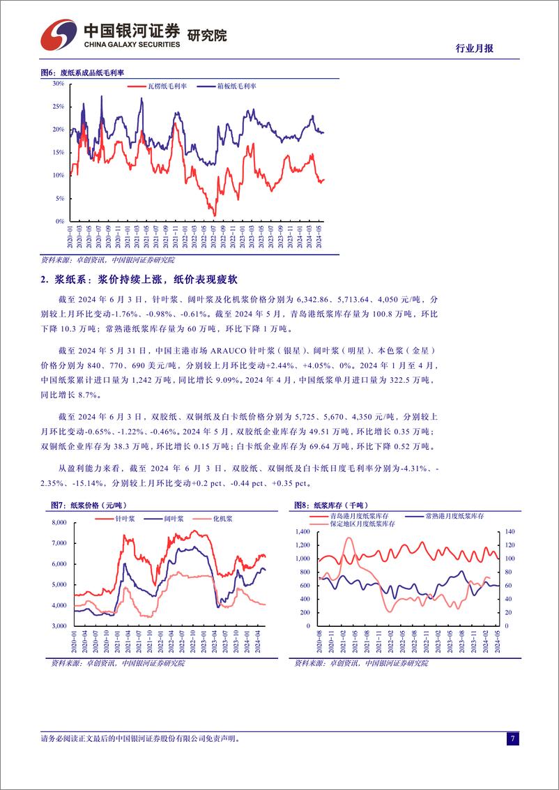 《轻工制造行业月报：政策加码提振家居预期，需求推动外盘浆价上涨-240604-银河证券-21页》 - 第7页预览图