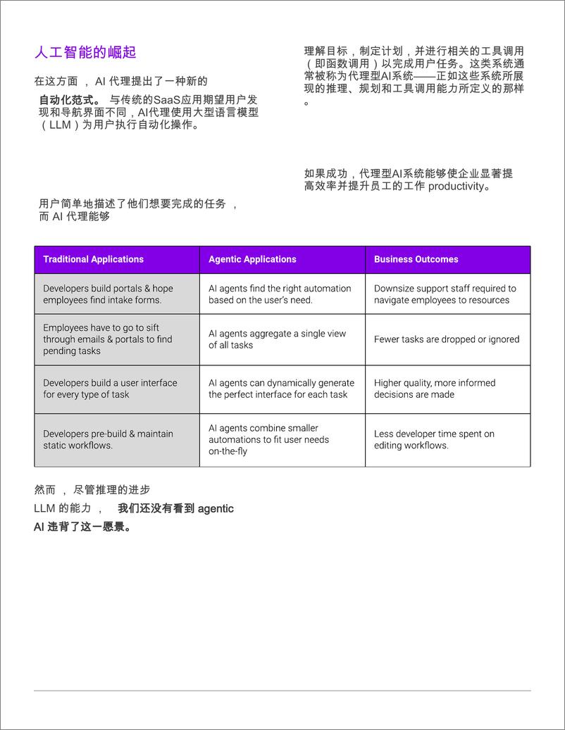 《人工智能行业：AI代理的终极指南-250107-Moveworks-18页》 - 第6页预览图