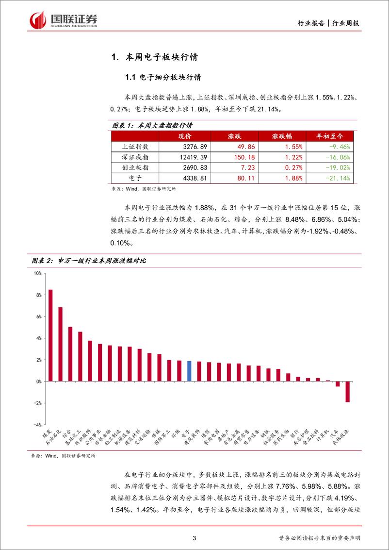 《电子行业8月周报：电子行业跑赢大盘，VR带来偏光片新机遇》 - 第3页预览图