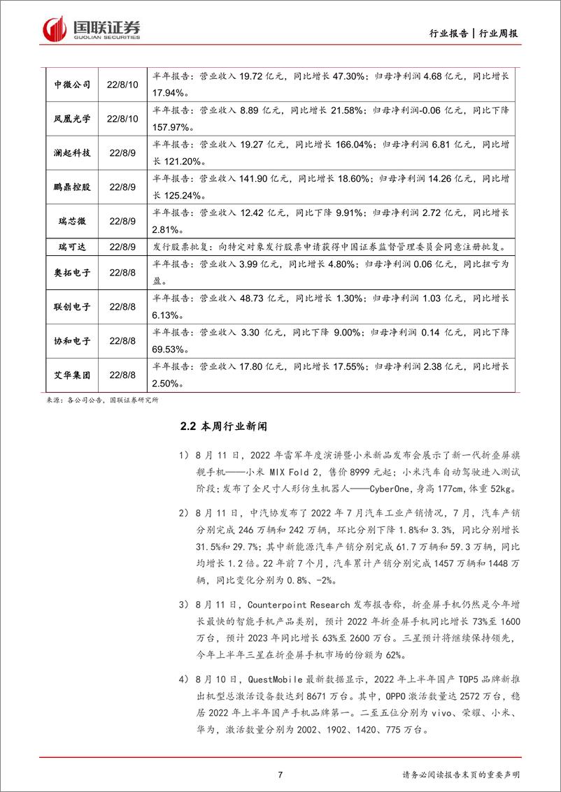 《电子行业8月周报：电子行业跑赢大盘，VR带来偏光片新机遇》 - 第7页预览图