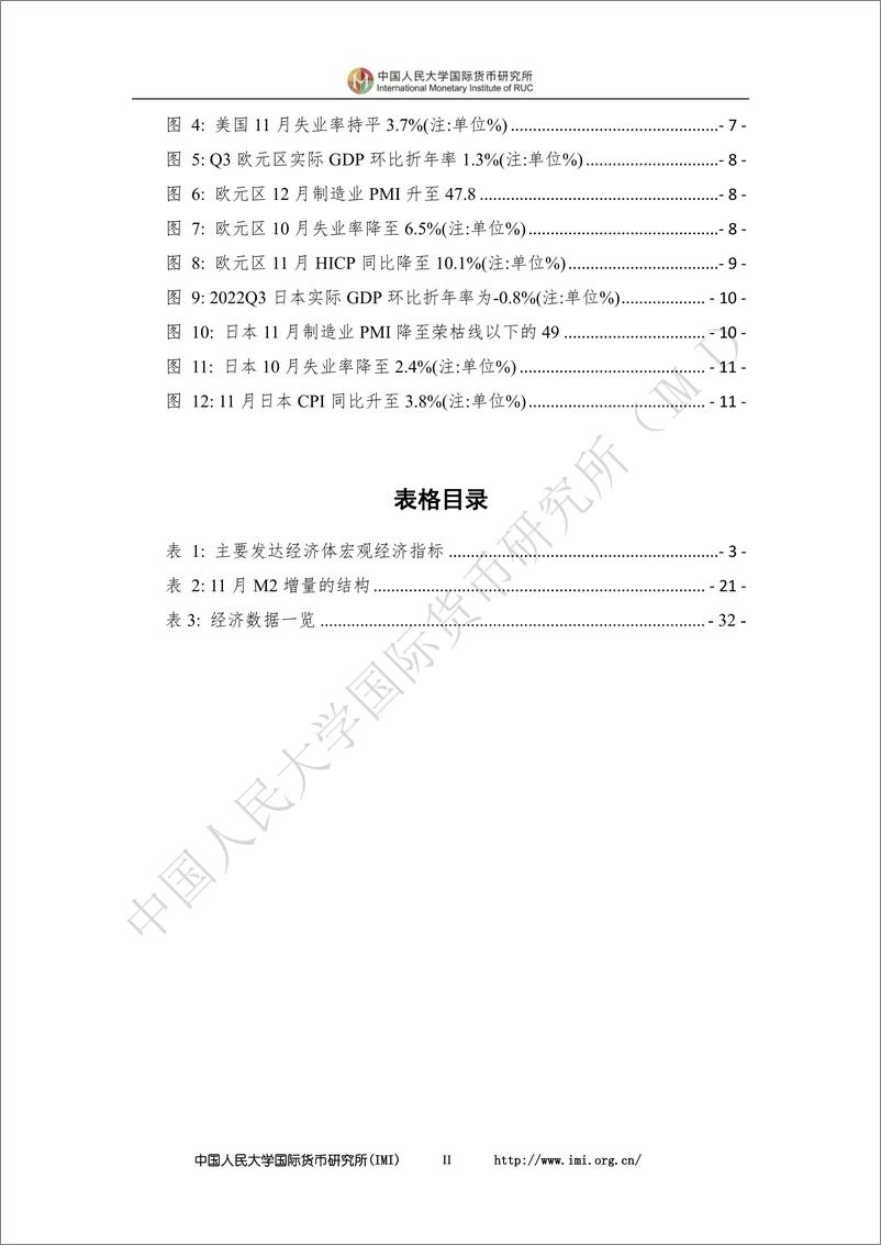 《IMI宏观经济月度分析报告（第六十八期）-41页》 - 第6页预览图