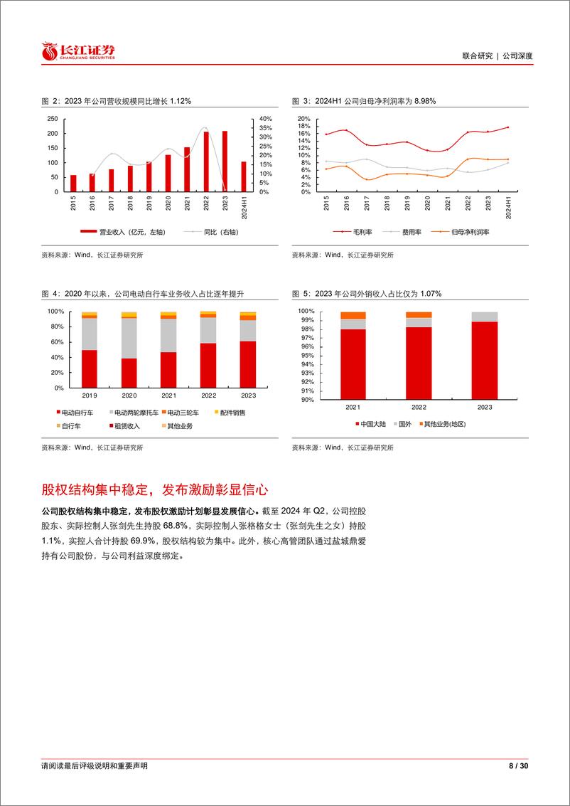 《爱玛科技(603529)领航先锋，再续华章-250109-长江证券-30页》 - 第8页预览图