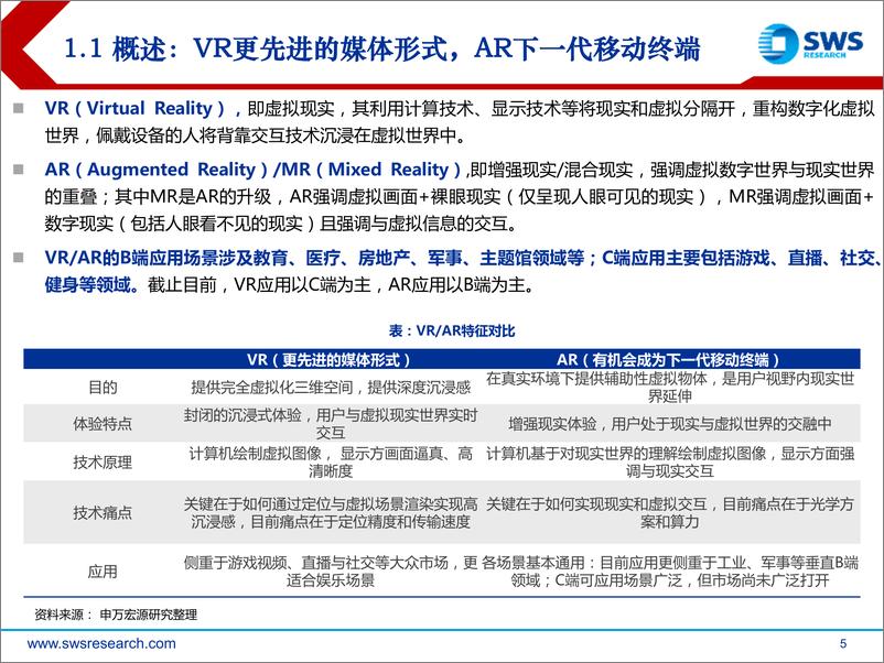 《元宇宙系列深度报告之二——VRAR行业报告：软硬正循环，奇点已至-申万宏源-20220505》 - 第6页预览图