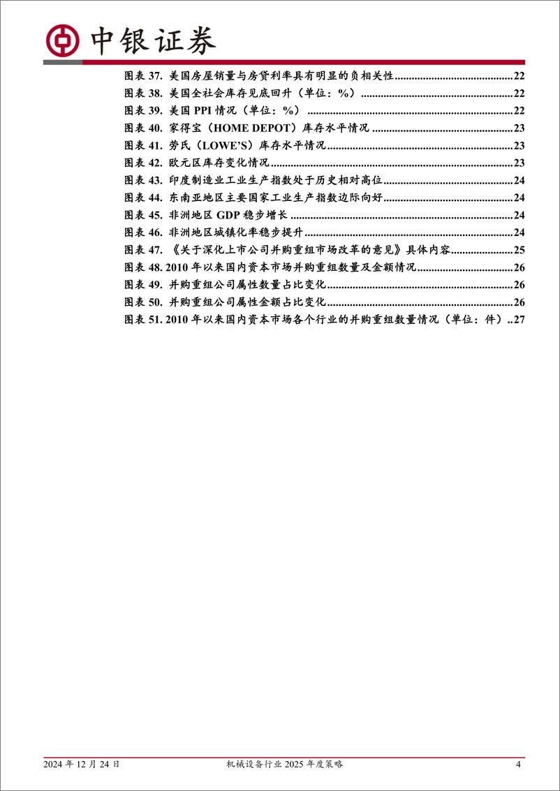 《机械设备行业2025年度策略：内需拨云见日，出海厚积薄发-241224-中银证券-31页》 - 第4页预览图