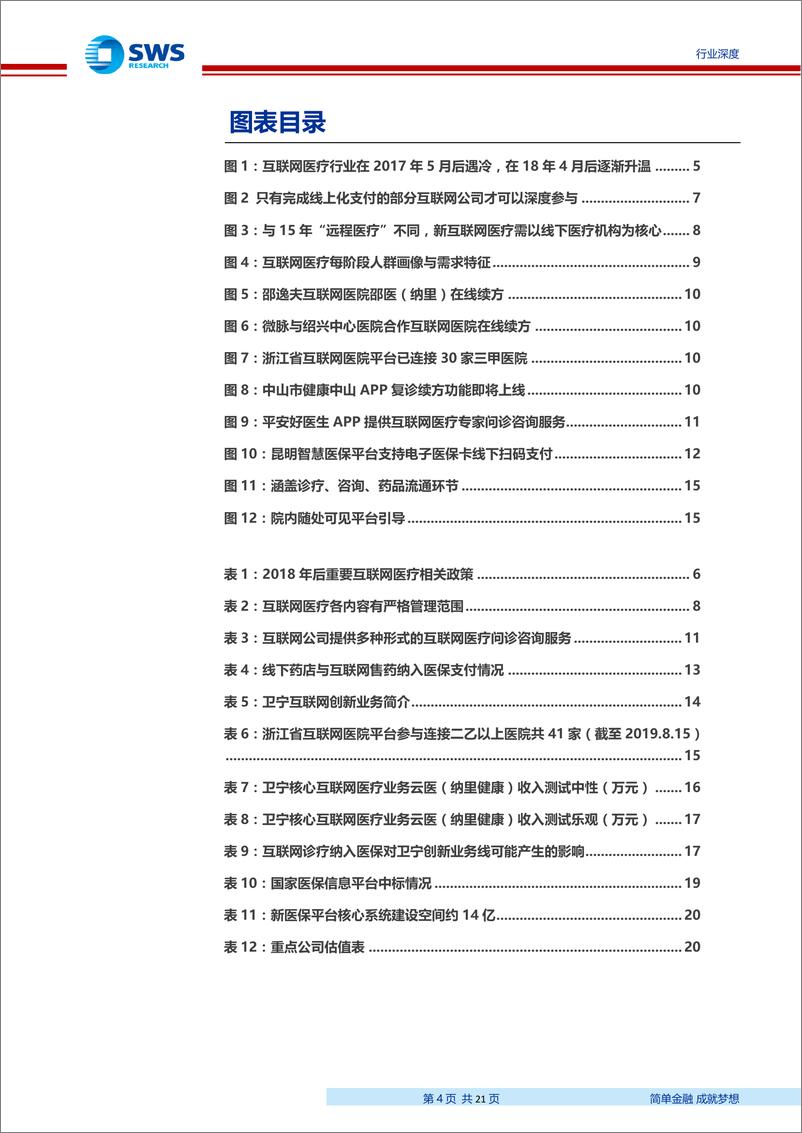 《医疗信息化行业深度之三：互联网医疗首次进医保！重点关注四类公司-20190819-申万宏源-21页》 - 第5页预览图