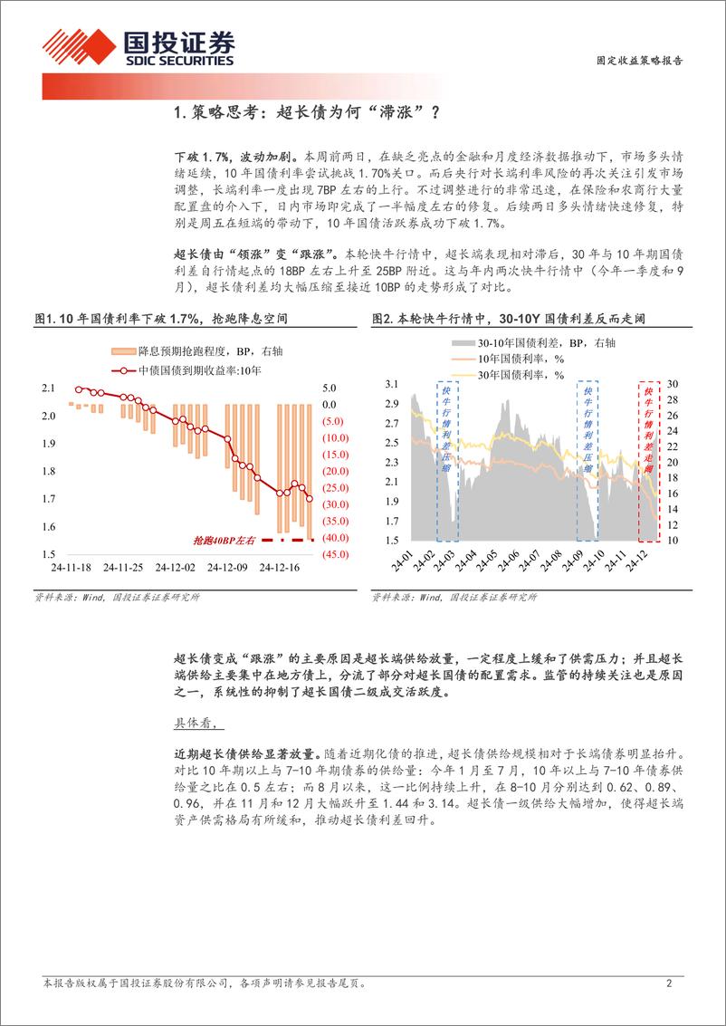 《固定收益策略报告：超长债为何“滞涨”？-241222-国投证券-11页》 - 第2页预览图