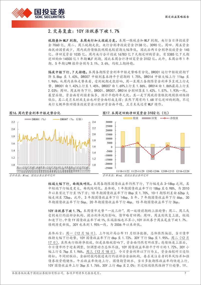 《固定收益策略报告：超长债为何“滞涨”？-241222-国投证券-11页》 - 第7页预览图