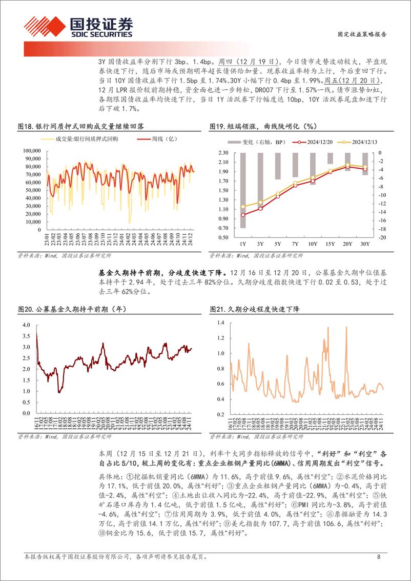 《固定收益策略报告：超长债为何“滞涨”？-241222-国投证券-11页》 - 第8页预览图