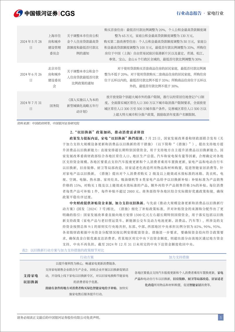 《家电行业7月动态跟踪：高基数下内销承压，以旧换新政策加码-240806-银河证券-17页》 - 第5页预览图