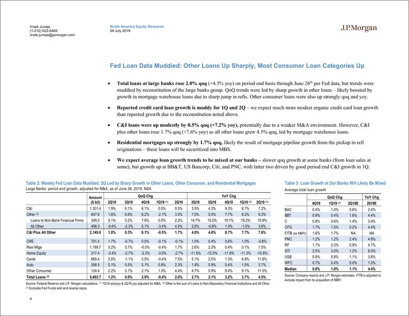 《J.P. 摩根-美股-银行业-美国大型银行业二季度预览-2019.7.9-39页》 - 第5页预览图