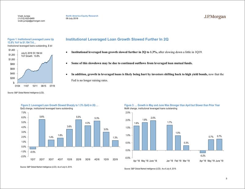 《J.P. 摩根-美股-银行业-美国大型银行业二季度预览-2019.7.9-39页》 - 第6页预览图