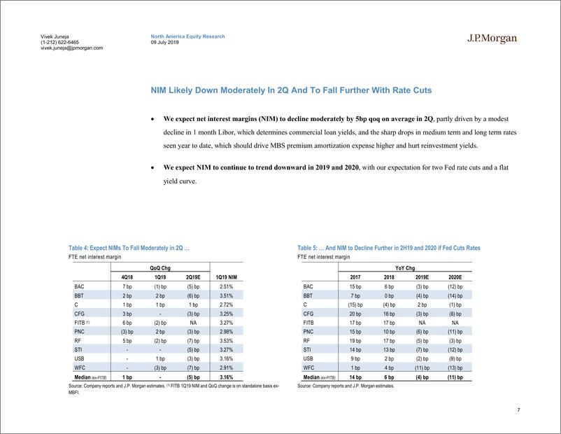 《J.P. 摩根-美股-银行业-美国大型银行业二季度预览-2019.7.9-39页》 - 第8页预览图