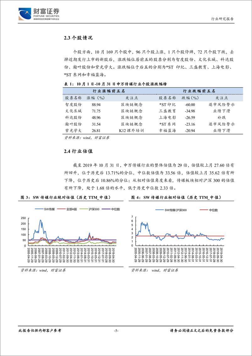 《传媒行业月度报告：业绩筑底，板块盈利分化，关注细分龙头-20191107-财富证券-12页》 - 第6页预览图