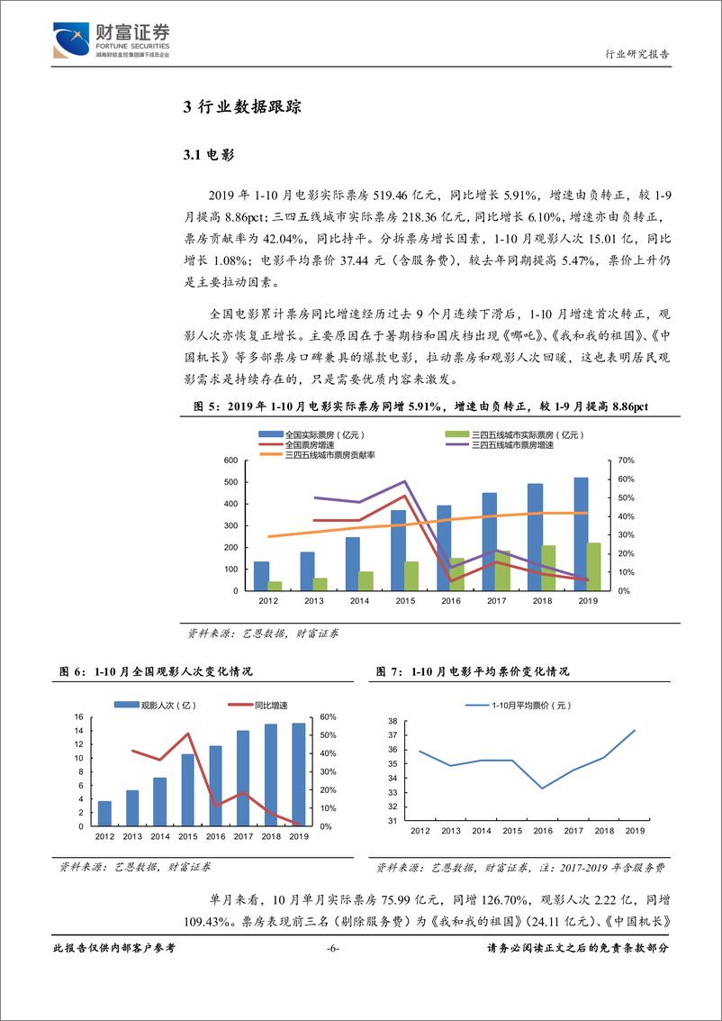 《传媒行业月度报告：业绩筑底，板块盈利分化，关注细分龙头-20191107-财富证券-12页》 - 第7页预览图