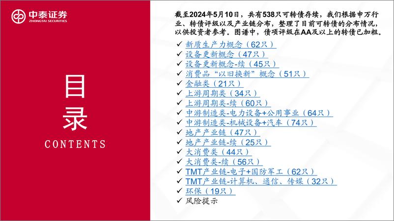 《可转债产业链图谱(2024年5月版)-240516-中泰证券-32页》 - 第2页预览图