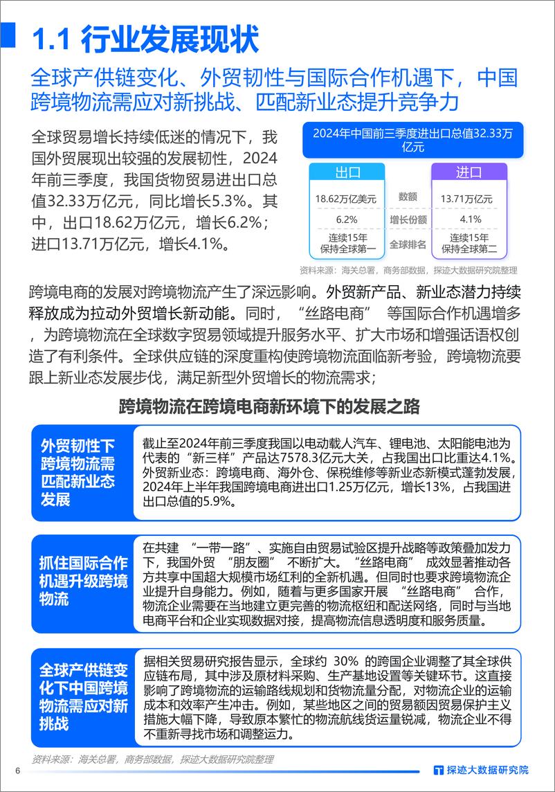 《探迹科技_2024年跨境物流行业发展趋势报告》 - 第6页预览图