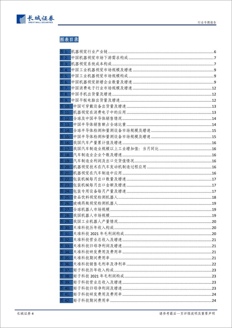 《机械设备行业机器视觉专题报告：机器视觉市场成长性未来可期，应用场景多样化，国产品牌崭露头角-20221027-长城证券-28页》 - 第5页预览图