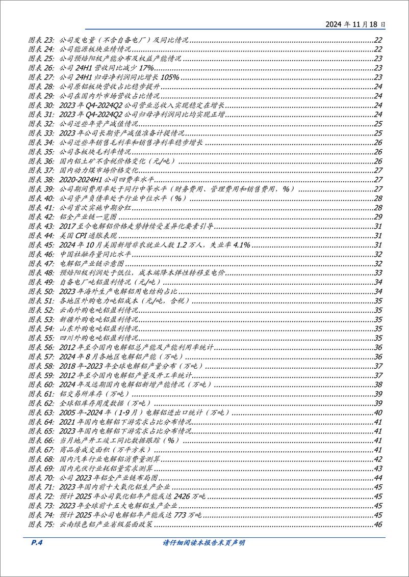 《中国铝业(601600)四大板块齐头并进，全产业链布局的央企铝业巨擘启航-241118-国盛证券-53页》 - 第4页预览图